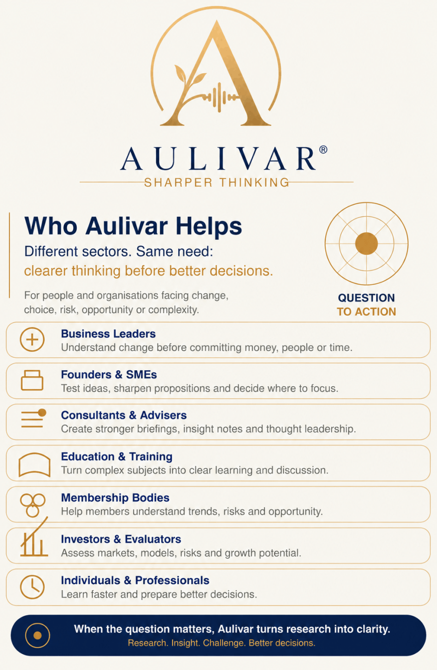 Aulivar - Sectors